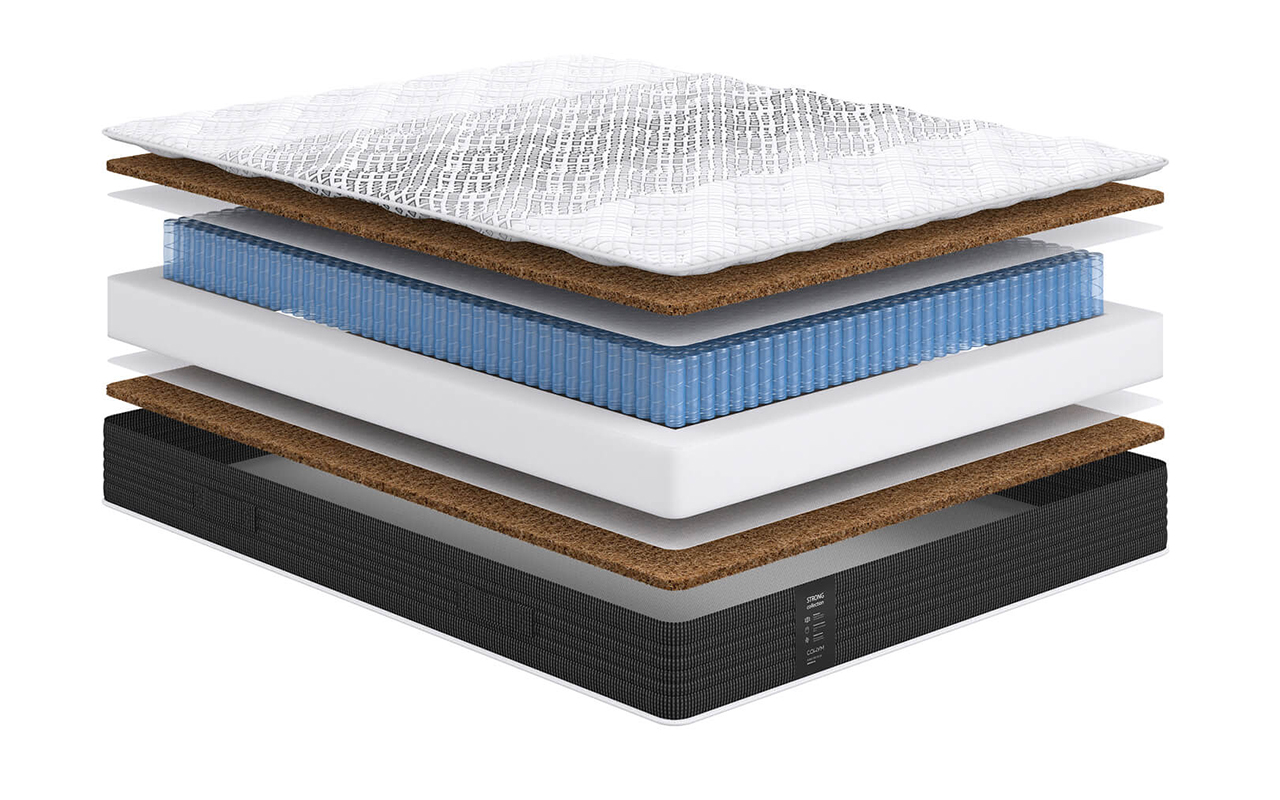 матрас Сонум Пружинные Gros Hard 1 Сонум Пружинные Gros Hard